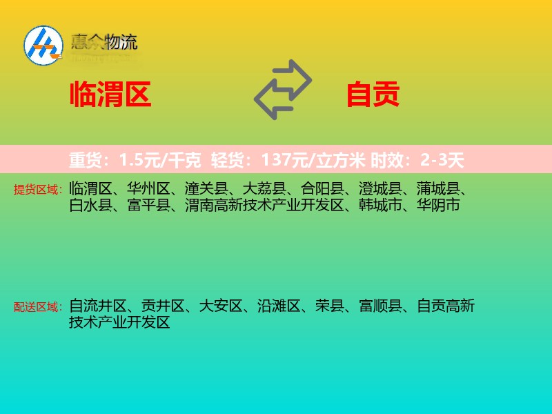 临渭区到自贡物流专线