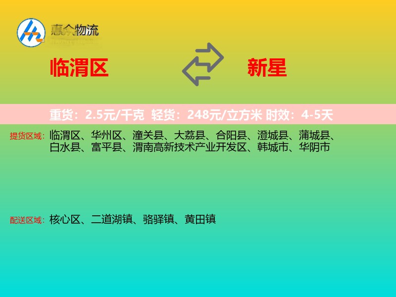 临渭区到新星物流专线