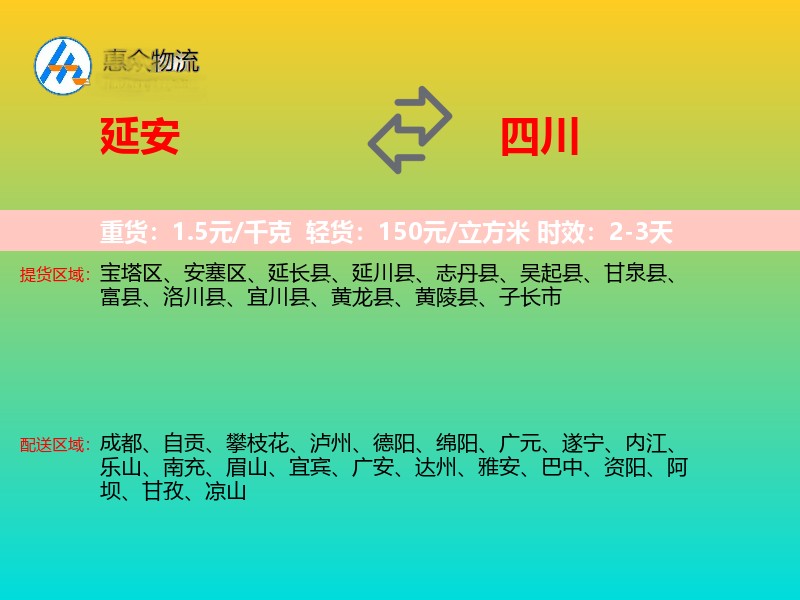 延安到四川轿车托运