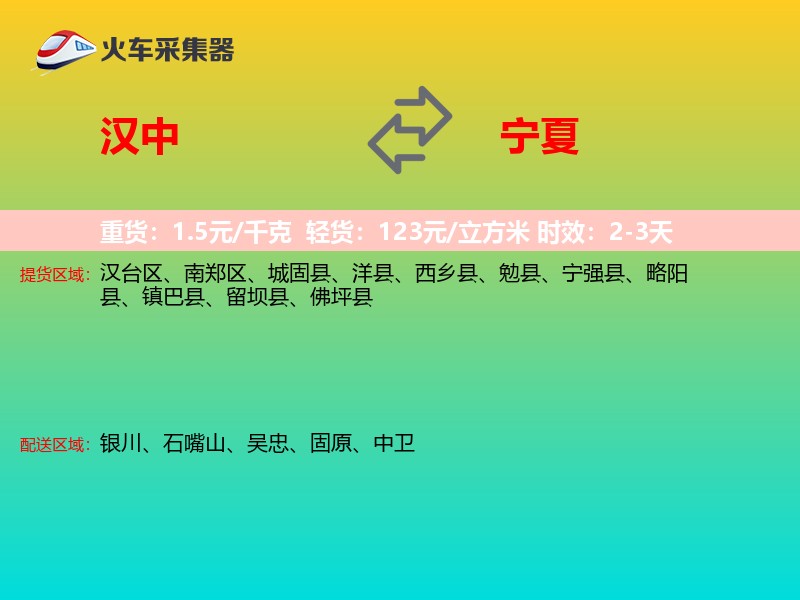 汉中到宁夏轿车托运