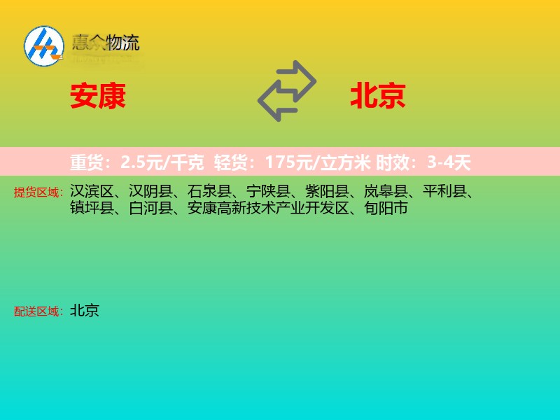 安康到北京长途搬家