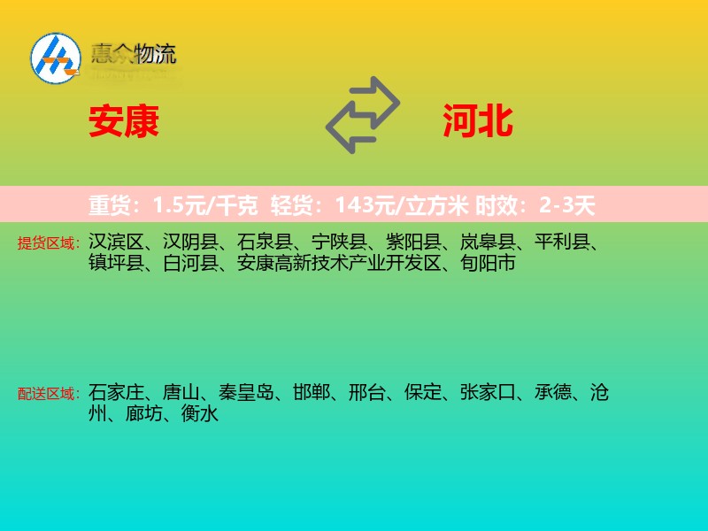 安康到河北物流专线