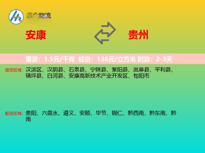 安康到贵州轿车托运