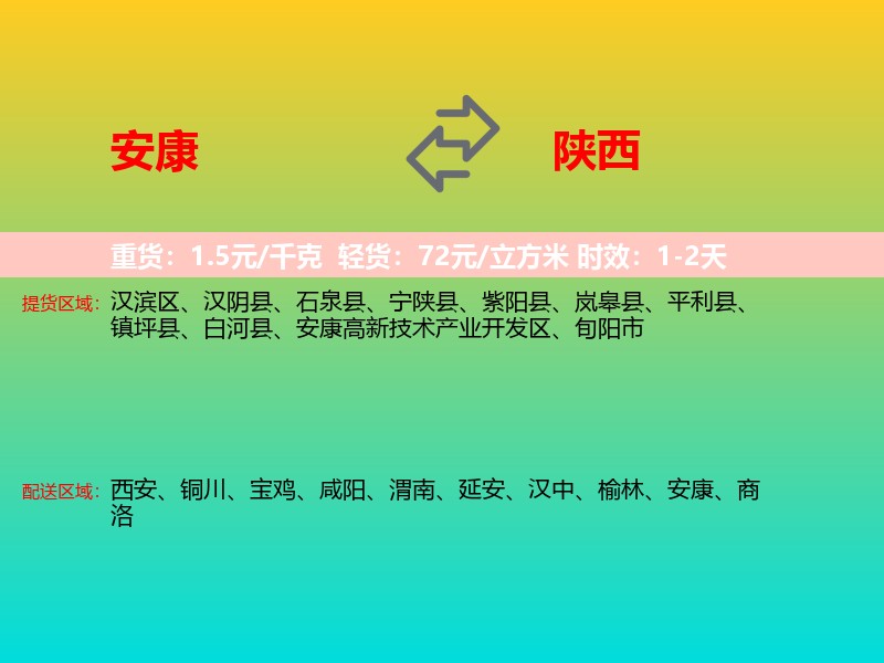 安康到陕西长途搬家