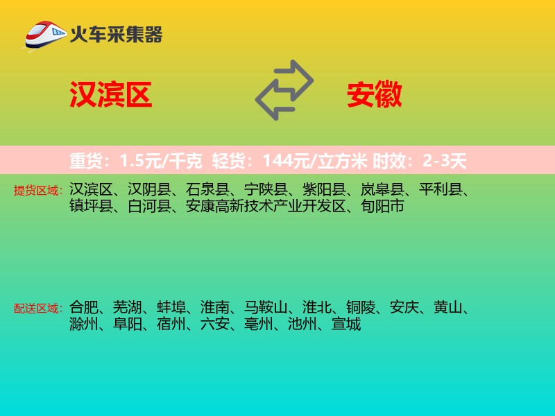 汉滨区到安徽物流专线