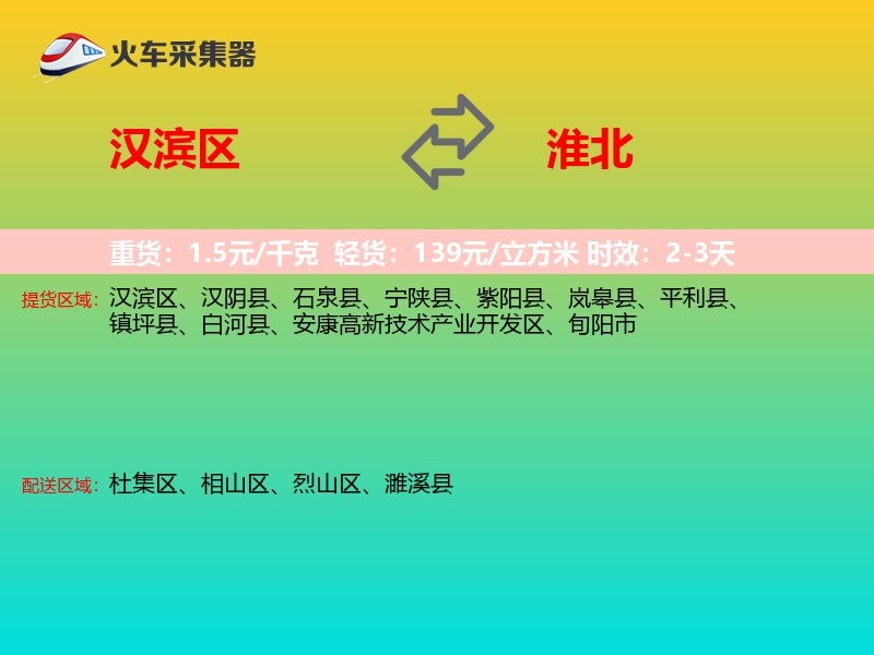 汉滨区到淮北物流专线