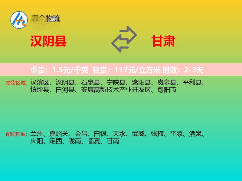 汉阴县到甘肃轿车托运