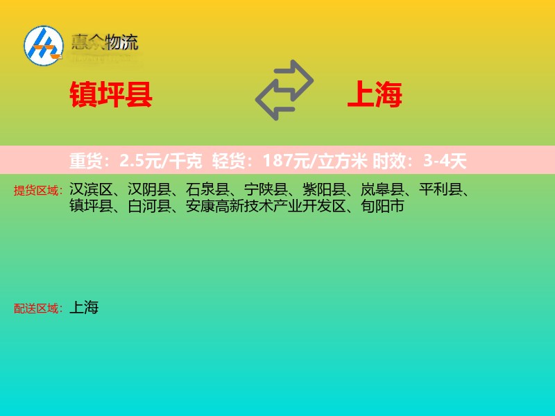 镇坪县到上海物流专线