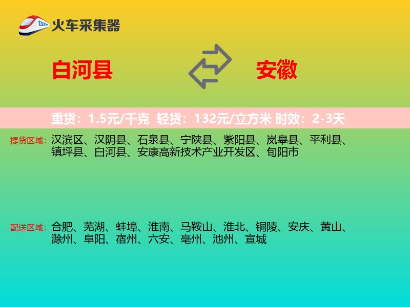 白河县到安徽物流专线
