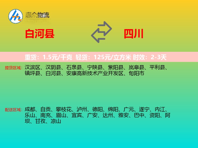 白河县到四川轿车托运