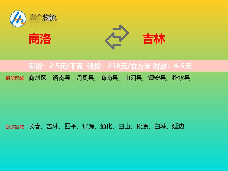 商洛到吉林物流专线