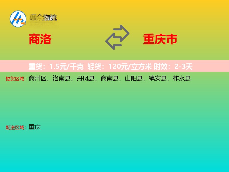 商洛到重庆市轿车托运