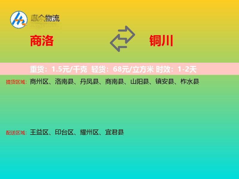 商洛到铜川物流专线
