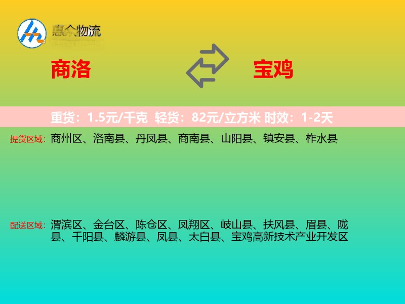 商洛到宝鸡物流专线