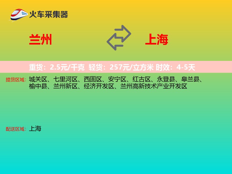 兰州到上海轿车托运