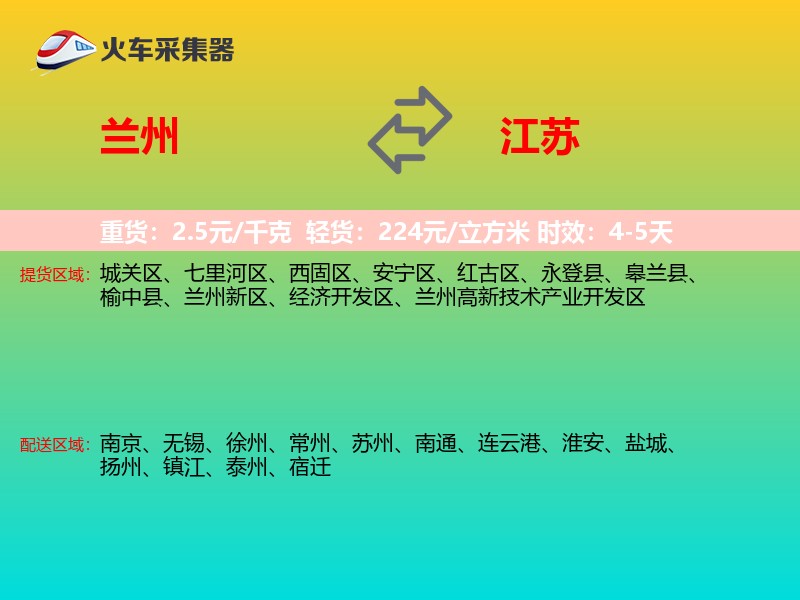 兰州到江苏轿车托运