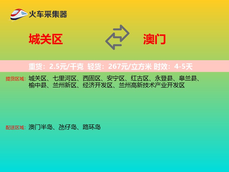 城关区到澳门轿车托运
