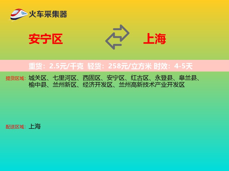 安宁区到上海轿车托运