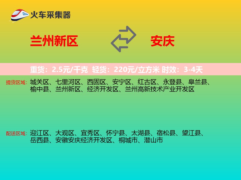 兰州新区到安庆物流专线
