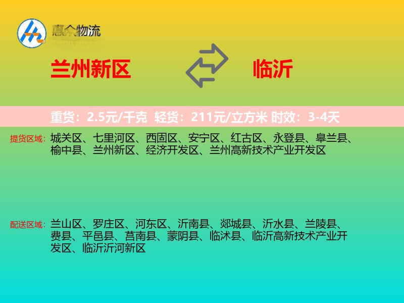 兰州新区到临沂物流专线