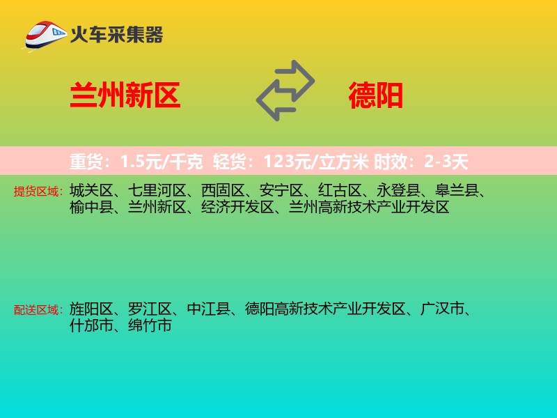 兰州新区到德阳物流专线