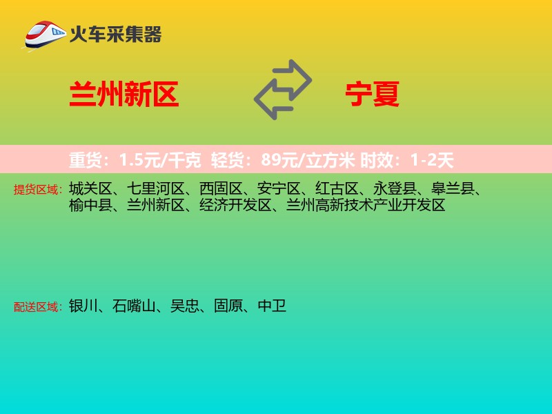 兰州新区到宁夏物流专线