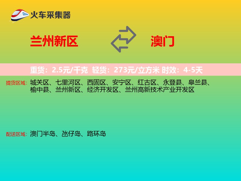 兰州新区到澳门轿车托运
