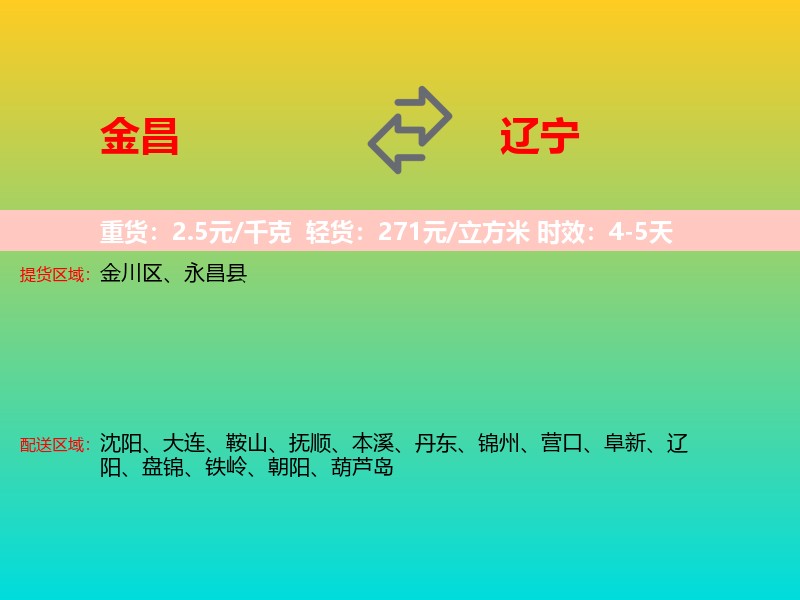 金昌到辽宁长途搬家