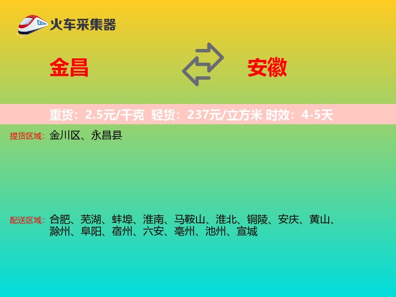 金昌到安徽长途搬家