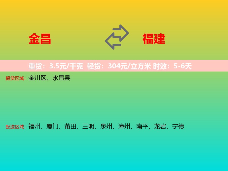 金昌到福建长途搬家