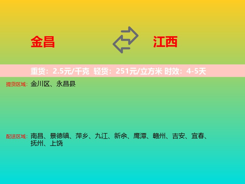 金昌到江西长途搬家