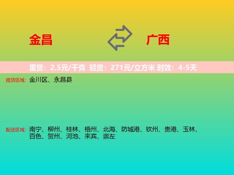 金昌到广西长途搬家