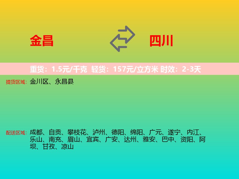 金昌到四川长途搬家