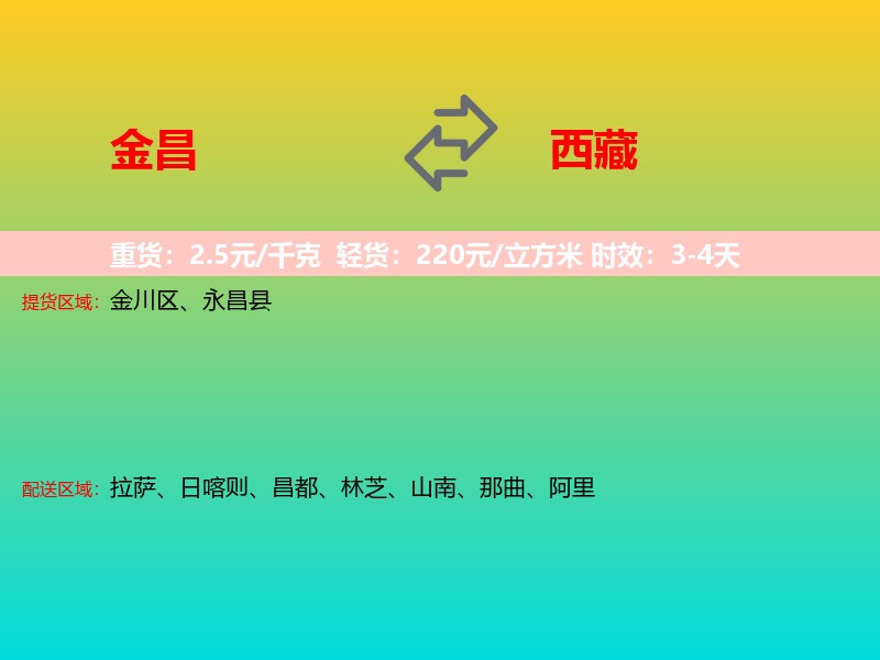 金昌到西藏长途搬家