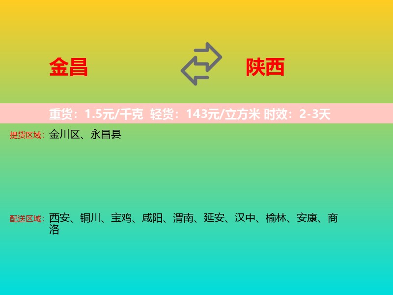 金昌到陕西长途搬家