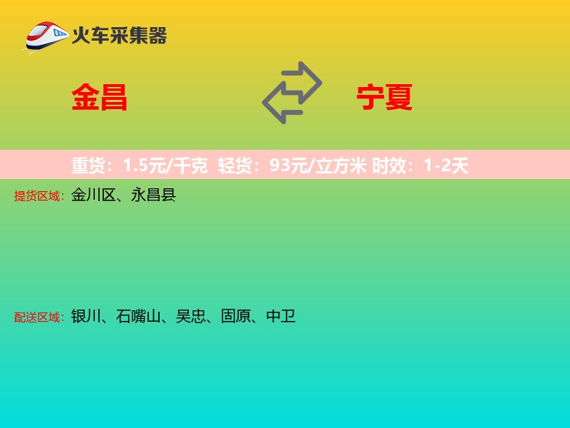 金昌到宁夏物流专线