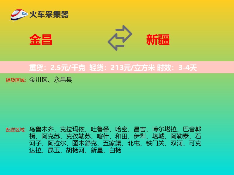 金昌到新疆轿车托运