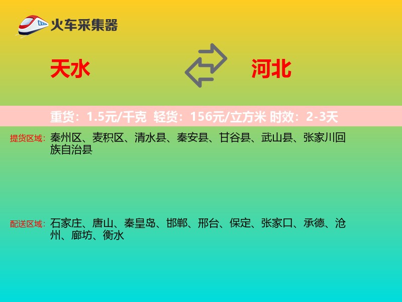 天水到河北物流专线