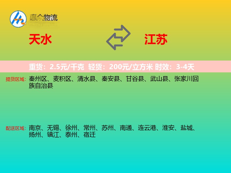 天水到江苏轿车托运