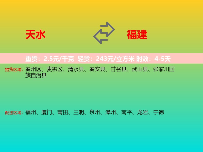 天水到福建长途搬家