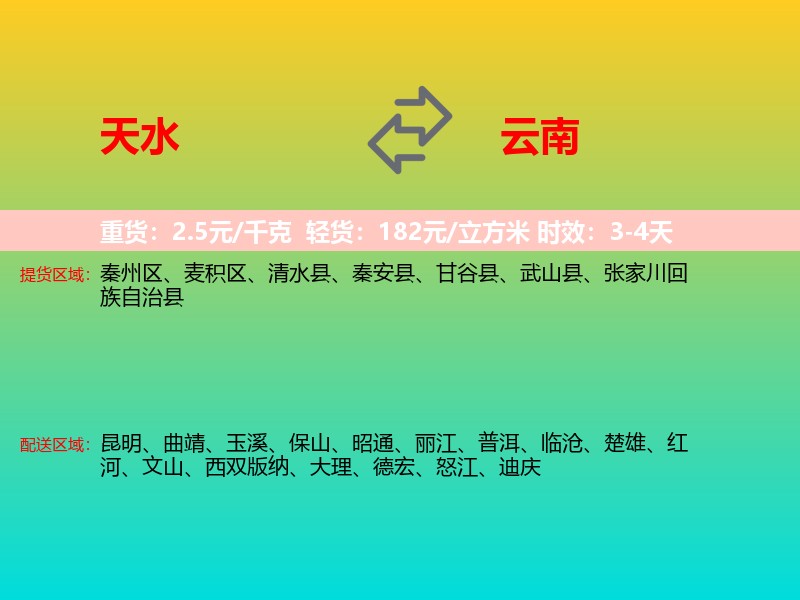 天水到云南长途搬家