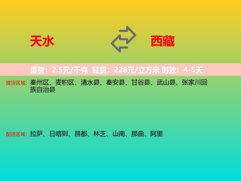 天水到西藏长途搬家