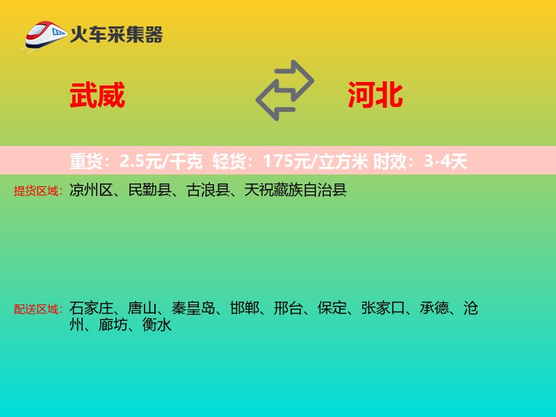 武威到河北长途搬家