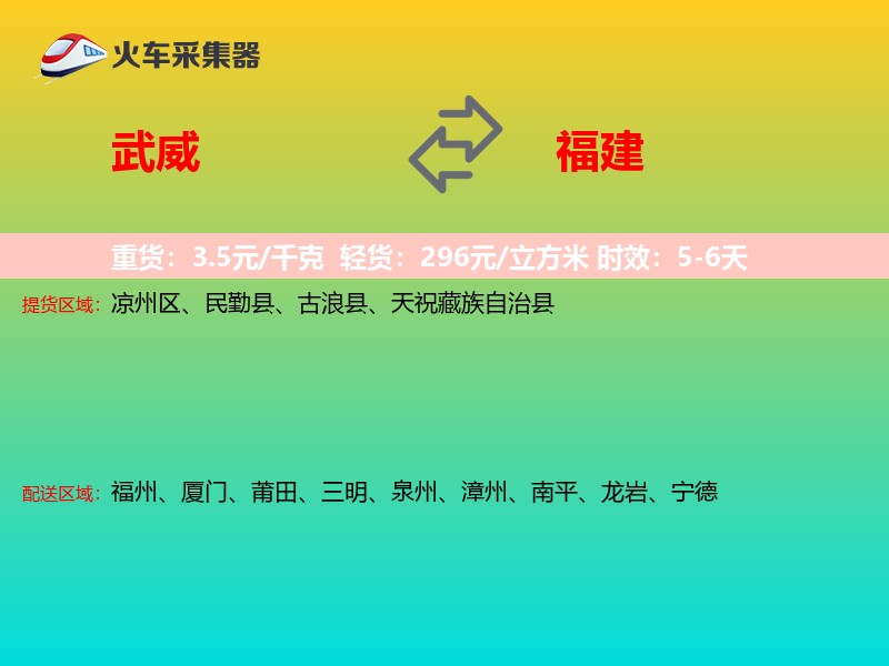 武威到福建长途搬家