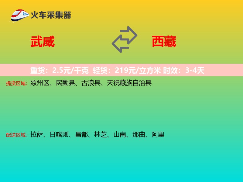 武威到西藏长途搬家