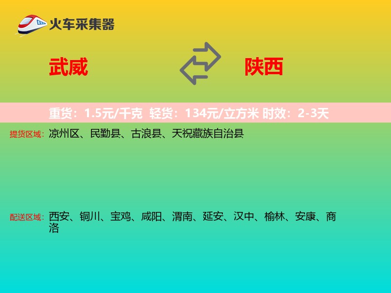 武威到陕西物流专线