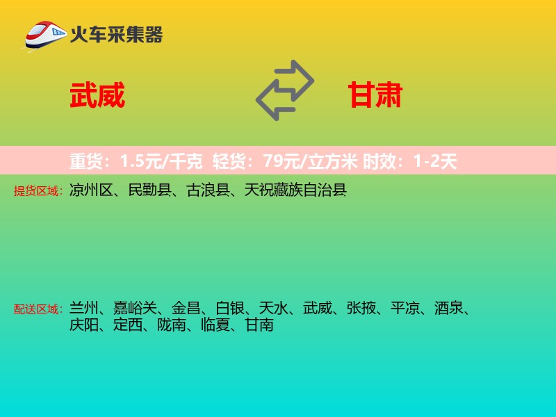 武威到甘肃轿车托运
