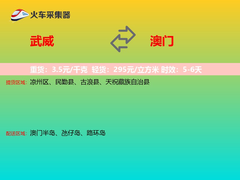 武威到澳门轿车托运