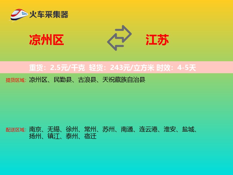 凉州区到江苏长途搬家
