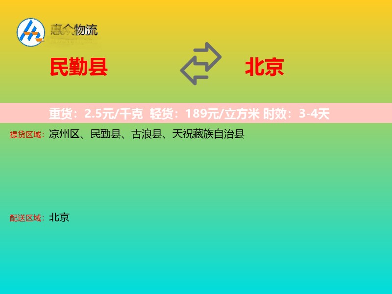民勤县到北京物流专线
